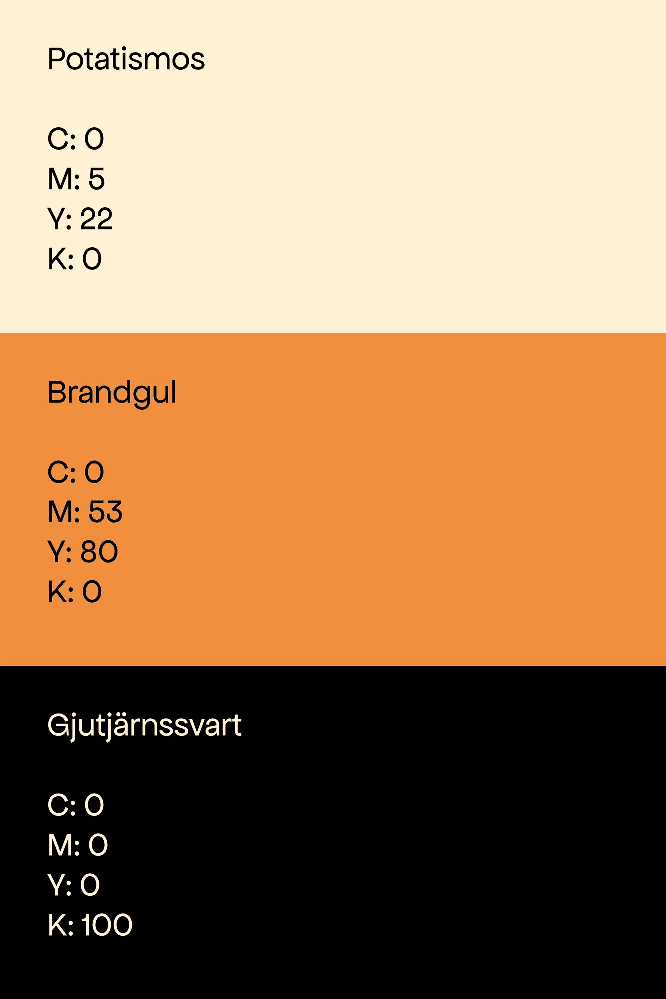 Ludvig Olsson B3